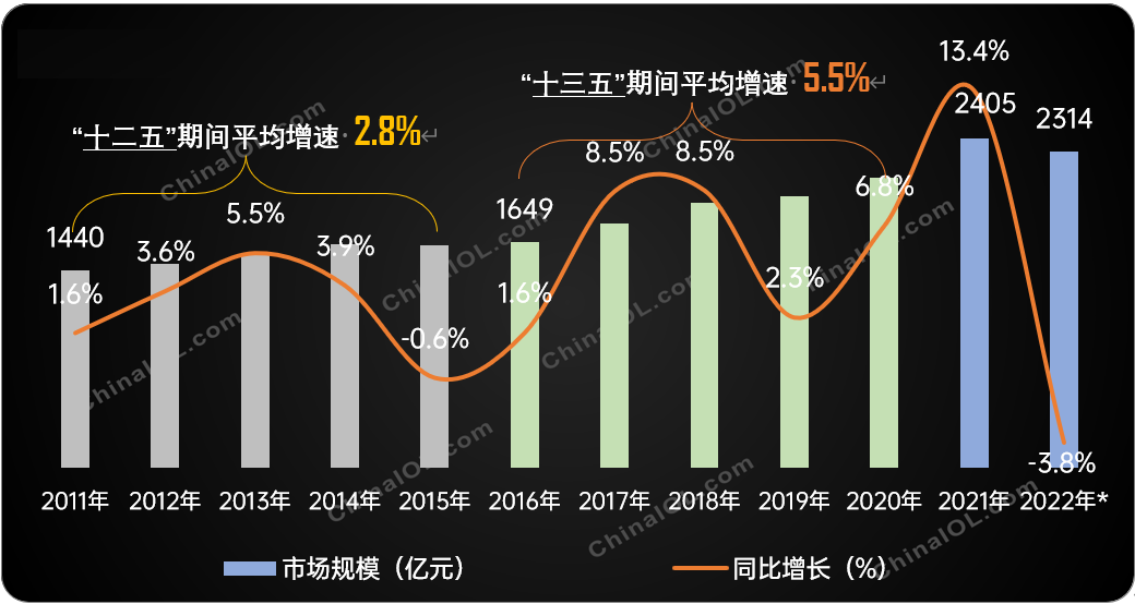 乐鱼app：家用制冷开发商场震动回调(图1)