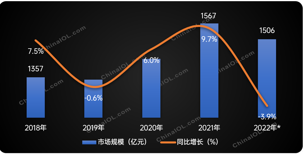 乐鱼app：家用制冷开发商场震动回调(图4)