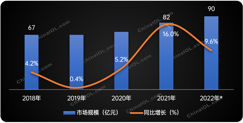 乐鱼app：家用制冷开发商场震动回调(图7)