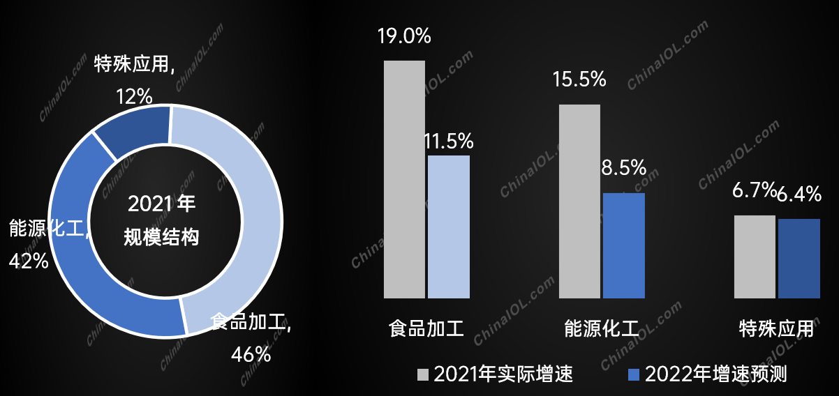 乐鱼app：家用制冷开发商场震动回调(图8)