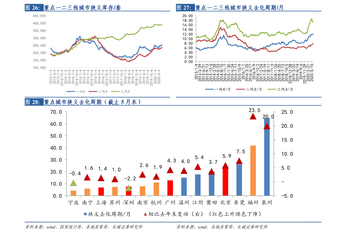 乐鱼app：大型冷库（工业制冷装备）(图1)