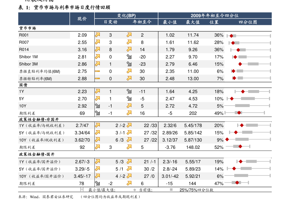 乐鱼app：大型冷库（工业制冷装备）(图2)