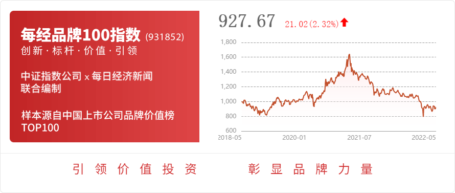 乐鱼app：四方科技：公司的主营产物为食物冷冻设置和罐式集装箱(图1)