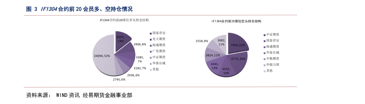 乐鱼app：制冷开发上市公司龙头股（工业制冷开发）(图2)