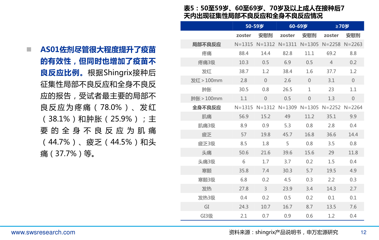 乐鱼app：制冷开发上市公司龙头股（工业制冷开发）(图4)