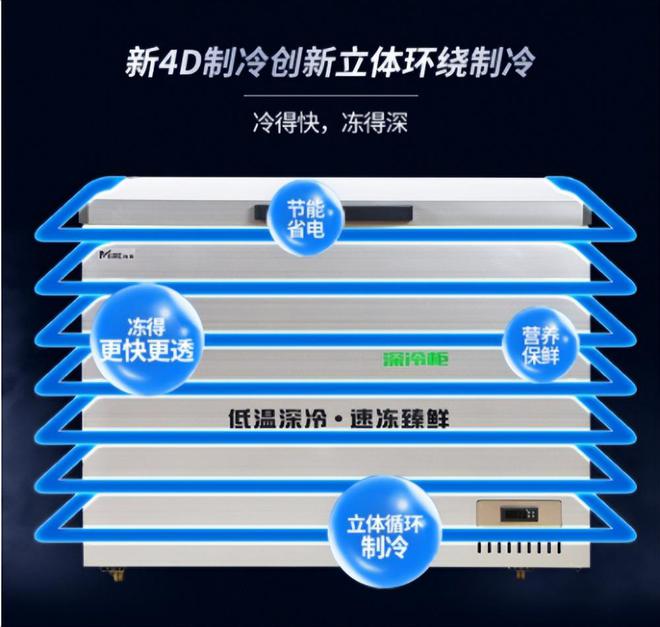 乐鱼app：高端商用制冷配置梅莱让海阔天空的食品连结崭新如初(图3)