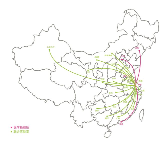 乐鱼app：196℃一心胚胎冷冻“黑科技”！环球首款全智能、主动化、超低温胚胎冷冻存储体系通过欧盟CE认证(图3)