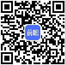 乐鱼app：中邦冷冻装备制作行业市集前瞻与投资筹备说明陈述(图1)